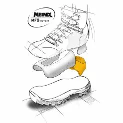 Meindl Women's Island MFS Active Boot -Meindl Soldes iview 3000200 002 pic6