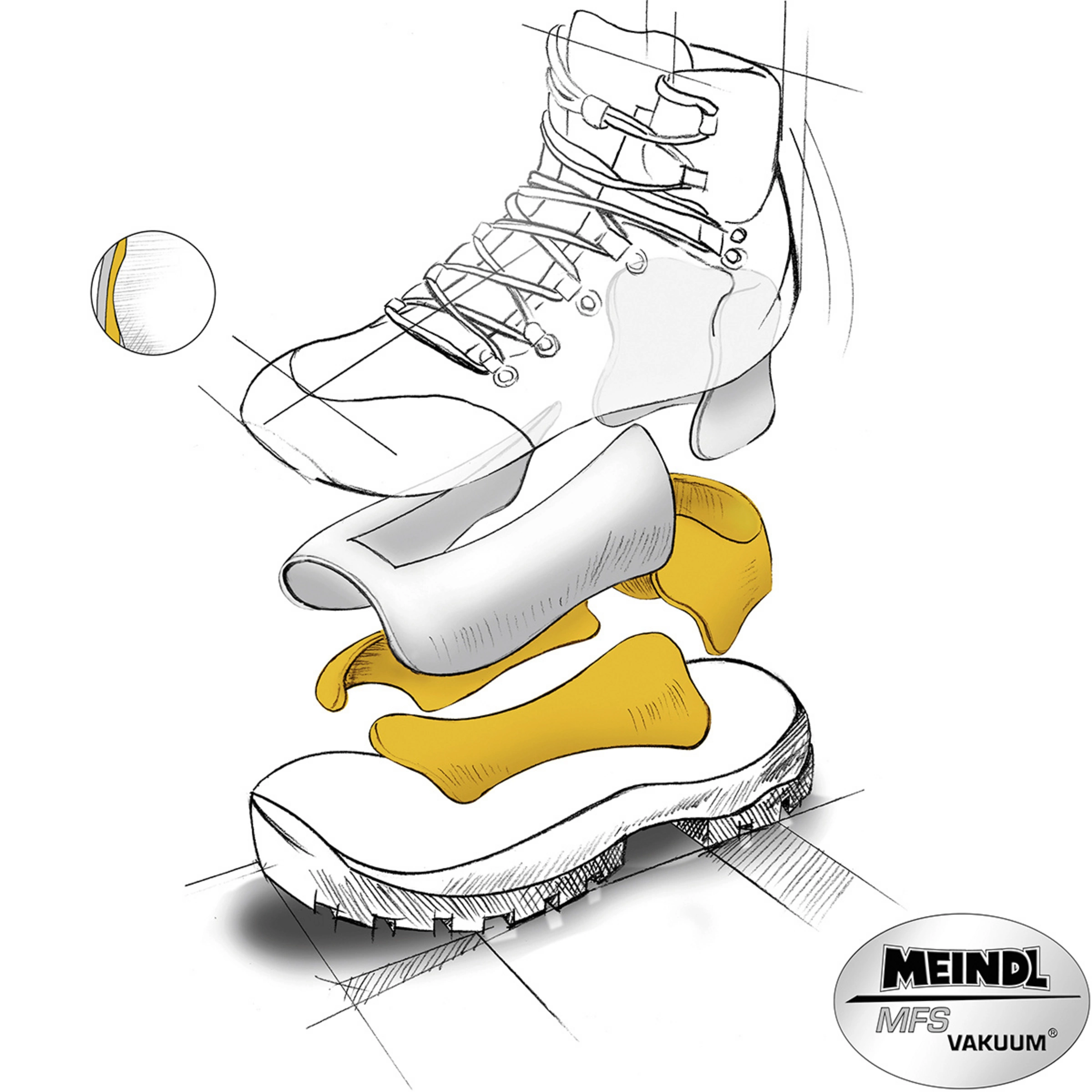 Meindl Men's Vakuum Top GTX Boots 8 Meindl Men's Vakuum Top GTX Boots – Image 6