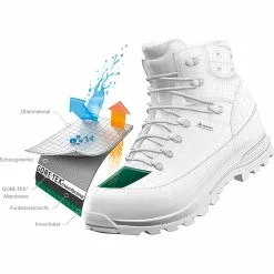 Meindl Women's Bellavista MFS GTX Boots -Meindl Soldes iview 3006328 001 pic8