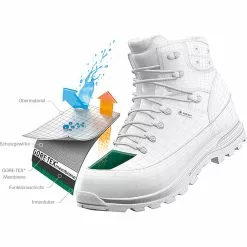 Meindl Women's Sarn GTX Boots 12 Meindl Women's Sarn GTX Boots -Meindl Soldes iview 3009090 001 pic10