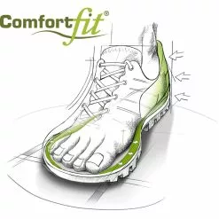 Meindl Women's Sarn GTX Boots 11 Meindl Women's Sarn GTX Boots -Meindl Soldes iview 3009090 001 pic9