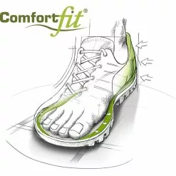 Meindl Men's Sarn GTX Boots -Meindl Soldes iview 3009091 001 pic9