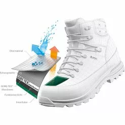 Meindl Men's Vakuum Sport III GTX Boots -Meindl Soldes iview 3009098 001 pic10