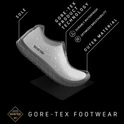 Meindl Women's Quebec Mid GTX Shoes -Meindl Soldes iview 3010410 001 pic10