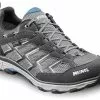 Meindl Activo GTX -Meindl Soldes meindl activo gtx anthrazit ozean 8 5 uk 42 2 3 eur anthrazit ozean 0
