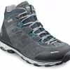 Meindl Asti Mid GTX 1 Meindl Asti Mid GTX -Meindl Soldes meindl asti mid gtx anthrazit petrol 6 uk 39 1 3 eur anthrazit petrol 0